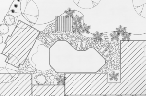 landscape plans